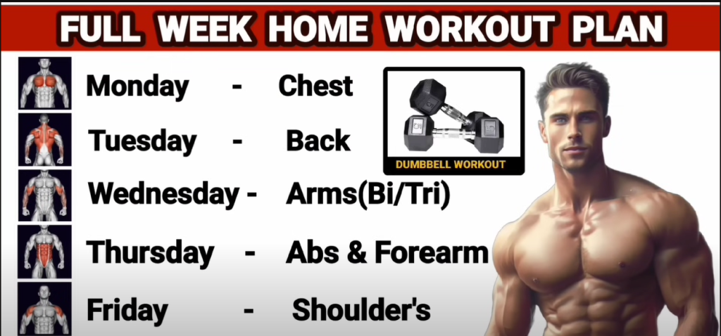 Home workout routine 